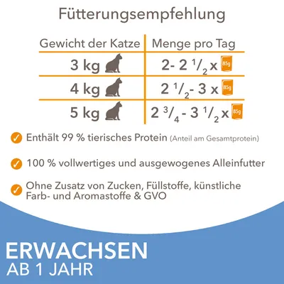 Tableau d’alimentation pour chats adultes : 3 kg 2–2 1/2 x 85 g, 4 kg 2 1/2–3 x 85 g, 5 kg 2 3/4–3 1/2 x 85 g. Texte en allemand sur protéines animales et absence d’additifs.