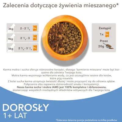 Zalecenia żywieniowe dla kota dorosłego: 3 kg – 2 do 2½ saszetki 85 g, 4 kg – 2½ do 3 saszetki 85 g, 5 kg – 2¾ do 3½ saszetki 85 g. Zastąpić 1x 85 g mokrej karmy przez 20 g suchej.