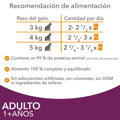 Tabla de recomendación de alimentación para gatos adultos: 3 kg, 2–2 1/2 latas; 4 kg, 2 1/2–3 latas; 5 kg, 2 3/4–3 1/2 latas de 85 g. 99 % proteína animal, sin OGM ni colorantes.