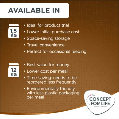 Testo in inglese: disponibili confezioni da 1,5 kg e 12 kg con vantaggi elencati per ciascuna. Marchio visibile: Concept for Life. Testo in inglese: disponibili confezioni da 1,5 kg e 12 kg con vantaggi elencati per ciascuna. Marchio visibile: Concept for Life.