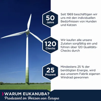 Zakaj Eukanuba? Od leta 1969 individualne potrebe psov in mačk, več kot 120 kontrol kakovosti, najmanj 25 % energije iz lastne vetrne turbine. Proizvedeno v središču Evrope.