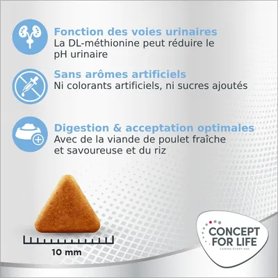 Fonction des voies urinaires, sans arômes artificiels, digestion & acceptation optimales. Croquette triangulaire 10 mm. Concept for Life.