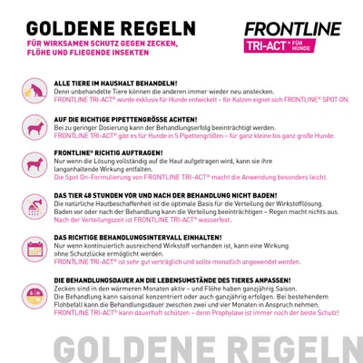 Frontline® TRI-ACT Hunde S (5 - 10 kg)
