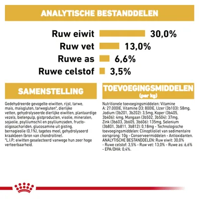 Analytische bestanddelen: ruw eiwit 30,0%, ruw vet 13,0%, ruwe as 6,6%, ruwe celstof 3,5%. Samenstelling en toevoegingsmiddelen per kg volledig zichtbaar.
