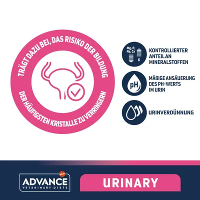 Advance Veterinary Diets Urinary. Trägt dazu bei, das Risiko der Bildung der häufigsten Kristalle zu verringern. Kontrollierter Anteil an Mineralstoffen, mäßige Ansäuerung des pH-Werts im Urin, Urinverdünnung.