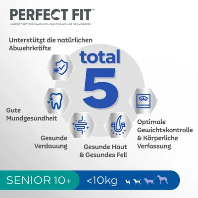 Perfect Fit Total 5: podržava prirodnu obranu, zdravlje usne šupljine, probavu, kožu i dlaku, optimalnu kontrolu težine. Senior 10+, <10 kg, za male pse.