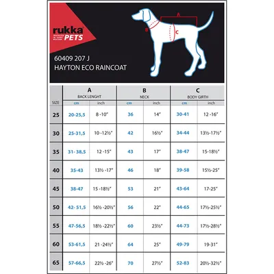 Tabella delle taglie per Rukka Pets Hayton Eco Raincoat: lunghezza del dorso, circonferenza del collo e del torace in cm e pollici per le taglie da 25 a 65.