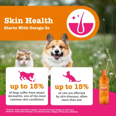 Zesty Paws Skin & Coat Salmon Oil Formula - 250ml Zesty Paws Skin & Coat Salmon Oil Formula - 250ml