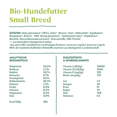 Bio-Hundefutter Small Breed. Ingrediente: pui uscat 19 %, ovăz, grâu, porumb, grăsime de pui, fulgi de soia, proteine din orez, mazăre, hering MSC uscat, drojdie de bere, minerale. Proteine 26,2 %, grăsimi 16,7 %, fibre 2,3 %, cenușă 6,7 %, carbohidrați 40,1 %, calorii 385 kcal/100g. Vitamina A 18000 IE/kg, D3 1800, E 195 mg/kg, biotină 725 mcg/kg.