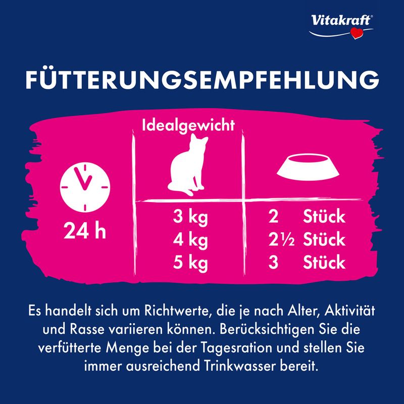 Vitakraft Multipack de friandises liquides pour chat