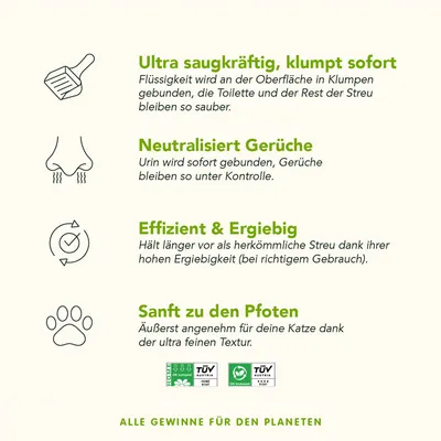 Produktmerkmale: Ultra saugkräftig, klumpt sofort; neutralisiert Gerüche; effizient & ergiebig; sanft zu den Pfoten. Zertifikate: TÜV Austria OK Compost und OK Biobased. Alle Gewinne für den Planeten.