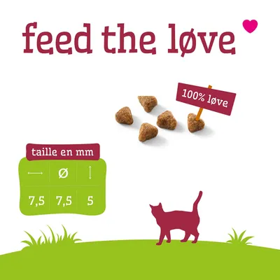 Texte : nourrissez l’amour, 100 % amour. Taille des croquettes : diamètre 7,5 mm, longueur 7,5 mm, hauteur 5 mm. Silhouette d’un chat sur fond vert. Texte : nourrissez l’amour, 100 % amour. Taille des croquettes : diamètre 7,5 mm, longueur 7,5 mm, hauteur 5 mm. Silhouette d’un chat sur fond vert.