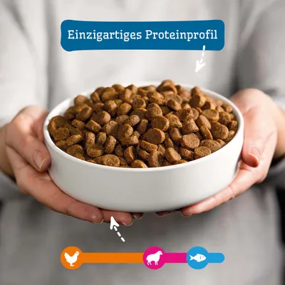Schale mit Trockenfutter, Text: Einzigartiges Proteinprofil. Symbole für Huhn, Lamm und Fisch unten abgebildet.