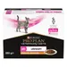 PURINA PRO PLAN Veterinary Diets Feline UR ST/OX Urinary - Chicken
