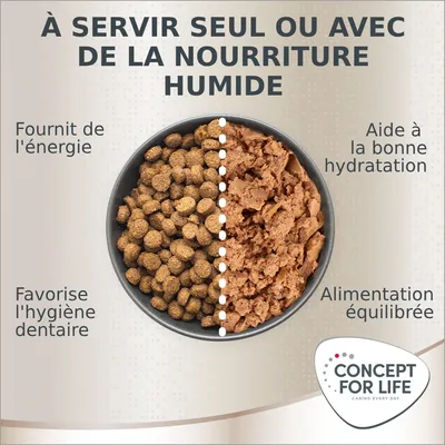 À servir seul ou avec de la nourriture humide. Croquettes et pâtée en bol, Concept for Life. Fournit de l’énergie, favorise l’hygiène dentaire, aide à la bonne hydratation, alimentation équilibrée.