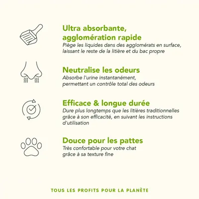 Ultra absorbante, agglomération rapide. Neutralise les odeurs. Efficace & longue durée. Douce pour les pattes. Tous les profits pour la planète.