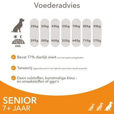 IAMS Advanced Nutrition Senior Large Dog 7+ met Kip