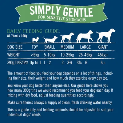 Butcher's Wholegrain Simply Gentle 6 x 390g - Mixed Pack Butcher's Wholegrain Simply Gentle 6 x 390g - Mixed Pack