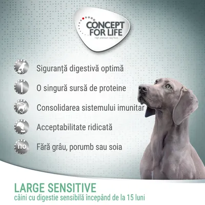Concept for Life. Siguranță digestivă optimă, o singură sursă de proteine, consolidarea sistemului imunitar, acceptabilitate ridicată, fără grâu, porumb sau soia. Large Sensitive câini cu digestie sensibilă începând de la 15 luni.