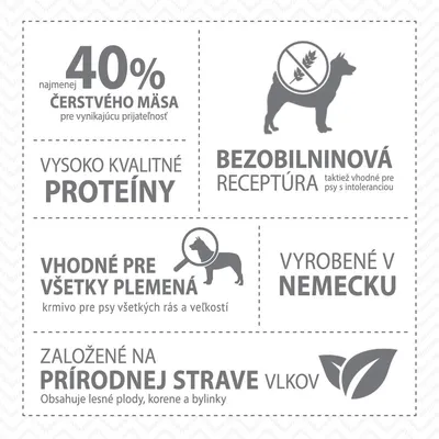 40 % čerstvého mäsa, vysoko kvalitné proteíny, bezobilninová receptúra, vhodné pre všetky plemená, vyrobené v Nemecku, založené na prírodnej strave vlkov.
