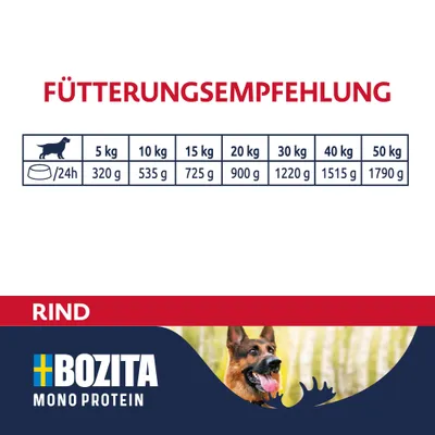 Bozita Dog Pate 6 x 400 g Bozita Dog Pate 6 x 400 g