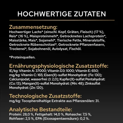 Zusammensetzung: Lachs, Reis, Maisproteinmehl, getrocknetes Lachsprotein, Maisstärke, Sojamehl, tierische Fette, Mineralstoffe. Analytische Bestandteile: Protein 28%, Fett 14%.