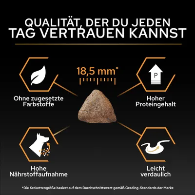 Krokettengröße 18,5 mm, ohne zugesetzte Farbstoffe, hoher Proteingehalt, hohe Nährstoffaufnahme, leicht verdaulich. Qualität, der du jeden Tag vertrauen kannst. Krokettengröße 18,5 mm, ohne zugesetzte Farbstoffe, hoher Proteingehalt, hohe Nährstoffaufnahme, leicht verdaulich. Qualität, der du jeden Tag vertrauen kannst.