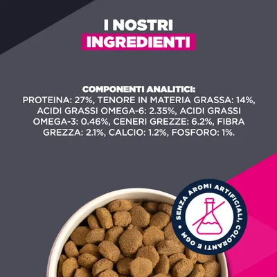Componenti analitici: proteine 27%, contenuto di grassi 14%, acidi grassi omega 6 2,35%, acidi grassi omega 3 0,46%, ceneri grezze 6,2%, fibra grezza 2,1%, calcio 1,2%, fosforo 1%. Senza aromi, coloranti e OGM artificiali.