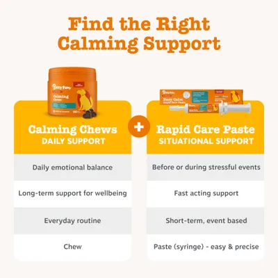 Comparison: Calming Chews for daily support, Rapid Care Paste for situational support. Chews for emotional balance, paste for stress, fast-acting, easy to use.