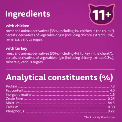 Ingredients: with chicken or turkey, meat and animal derivatives 35%, cereals, vegetable derivatives, minerals, sugars. Analytical constituents: protein 7.8%, fat 4.0%, moisture 84.5%. For cats 11+.