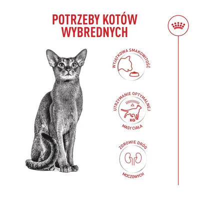 Royal Canin Fussy Exigent