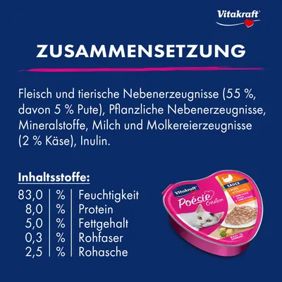 Vitakraft Poésie Création 15 x 85 g