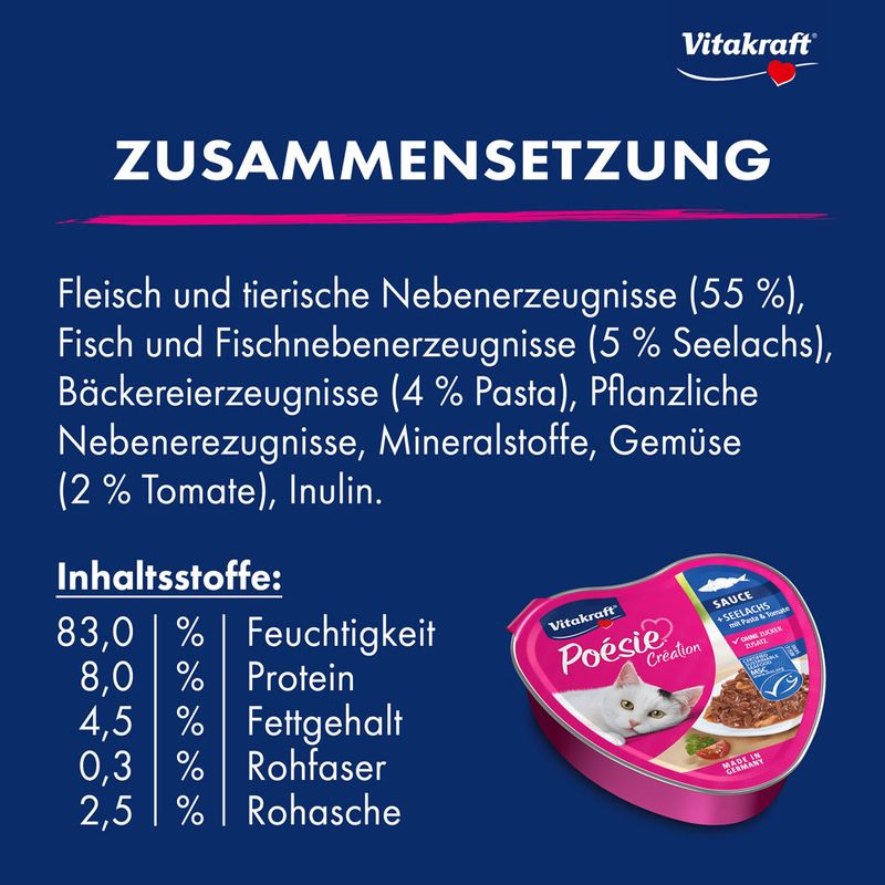 Vitakraft Poésie Création 15 x 85 g