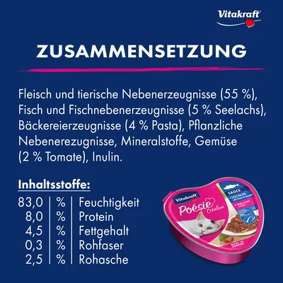 Vitakraft Poésie Création 15 x 85 g
