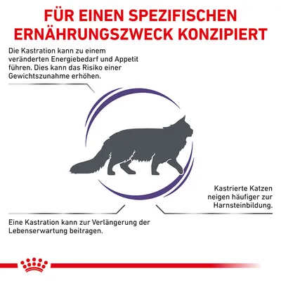 Grafik mit Text: Für einen spezifischen Ernährungszweck konzipiert. Kastration kann Energiebedarf und Appetit verändern, Risiko von Gewichtszunahme erhöhen, Lebensdauer verlängern, Harnsteinbildung begünstigen.
