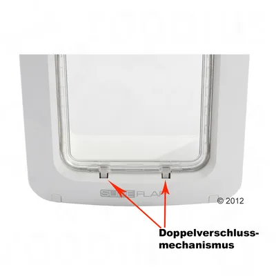 SureFlap kattenluik met aanduiding van dubbelvergrendelingsmechanisme, tekst 'Doppelverschlussmechanismus' in het Duits zichtbaar onderaan.