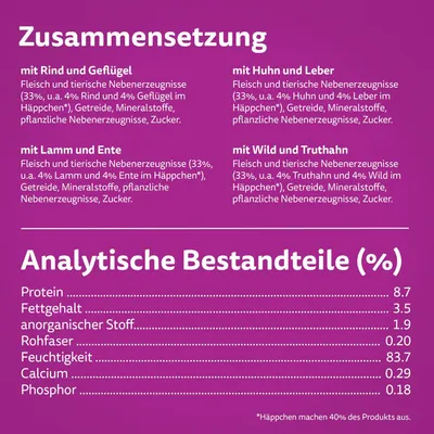 Zusammensetzung: Rind, Geflügel, Huhn, Leber, Lamm, Ente, Wild, Truthahn. Analytische Bestandteile (%): Protein 8.7, Fettgehalt 3.5, Feuchtigkeit 83.7, Calcium 0.20, Phosphor 0.18.