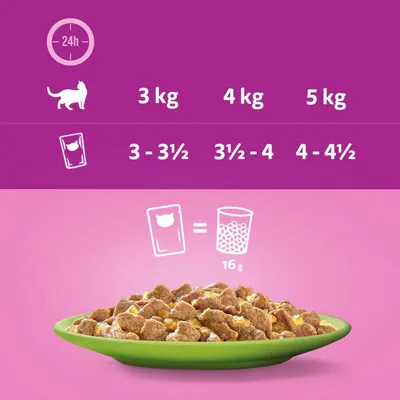 Pokyny ke krmení kočky podle hmotnosti: 3 kg – 3 až 3½ kapsičky, 4 kg – 3½ až 4 kapsičky, 5 kg – 4 až 4½ kapsičky. Jedna kapsička odpovídá 16 g suchého krmiva.