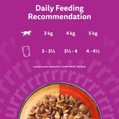 Whiskas 1+ Duo Meaty Combos in Jelly Whiskas 1+ Duo Meaty Combos in Jelly