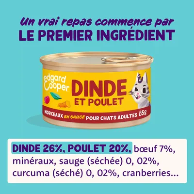 edgard cooper DINDE ET POULET morceaux en sauce pour chats adultes 85g. Dinde 26 %, poulet 20 %, bœuf 7 %, minéraux, sauge séchée 0,02 %, curcuma séché 0,02 %, cranberries.