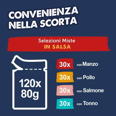 Megapack Felix Sfilaccetti Rustici in Buste 120 x 80 g - Selezione mista in Salsa Megapack Felix Sfilaccetti Rustici in Buste 120 x 80 g - Selezione mista in Salsa