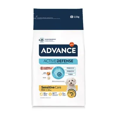 ADVANCE Active Defense Sensitive Care Mini 1–10 kg, 1,5 kg zak. Zichtbare tekst: prebiotica, probiotica, vezels. Afbeelding van kleine hond op de verpakking.