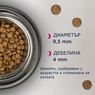 Крокети за котки. Диаметър 9,5 мм, дебелина 4 мм. Текст: Крокети, съобразени с възрастта и големината на котката.
