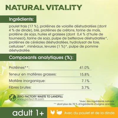 Ingrédients : poulet frais 17 %, protéines de volaille déshydratées, blé, maïs, soja, etc. Protéines 41 %, matières grasses 15,8 %, matière inorganique 7,1 %, fibres brutes 3,7 %. Adult 1+.