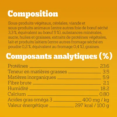 Composition : sous-produits végétaux, céréales, viande, produits laitiers, minéraux. Composants analytiques : protéines 23,6 %, matières grasses 3,5 %, énergie 297 kcal/100 g.