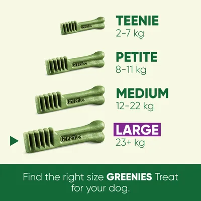Greenies treat size guide: Teenie 2–7 kg, Petite 8–11 kg, Medium 12–22 kg, Large 23+ kg. Select the correct size based on your dog's weight.