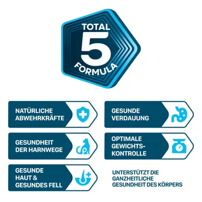 Total 5 Formula: Natürliche Abwehrkräfte, Gesundheit der Harnwege, gesunde Haut und Fell, gesunde Verdauung, optimale Gewichtskontrolle. Unterstützt ganzheitliche Gesundheit.