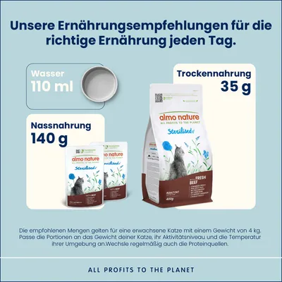 Almo Nature Functional Sterilised