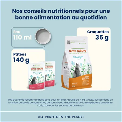 Almo Nature Holistic Urinary Help pour chat
