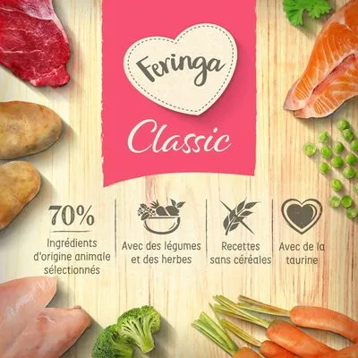 Feringa Classic, 70 % ingrédients d'origine animale sélectionnés, avec des légumes et des herbes, recettes sans céréales, avec de la taurine. Viande, poisson, légumes visibles.